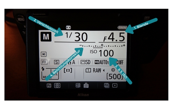 Kamera Dispaly manueller Modus ISO